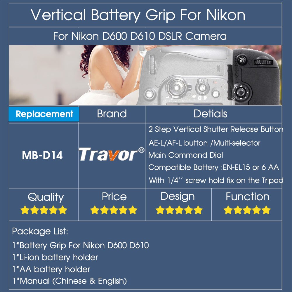 Travor Vertical Battery Holder | Camera Grip Holder | Grip Holder for Nikon | Gadgets Angels LLC