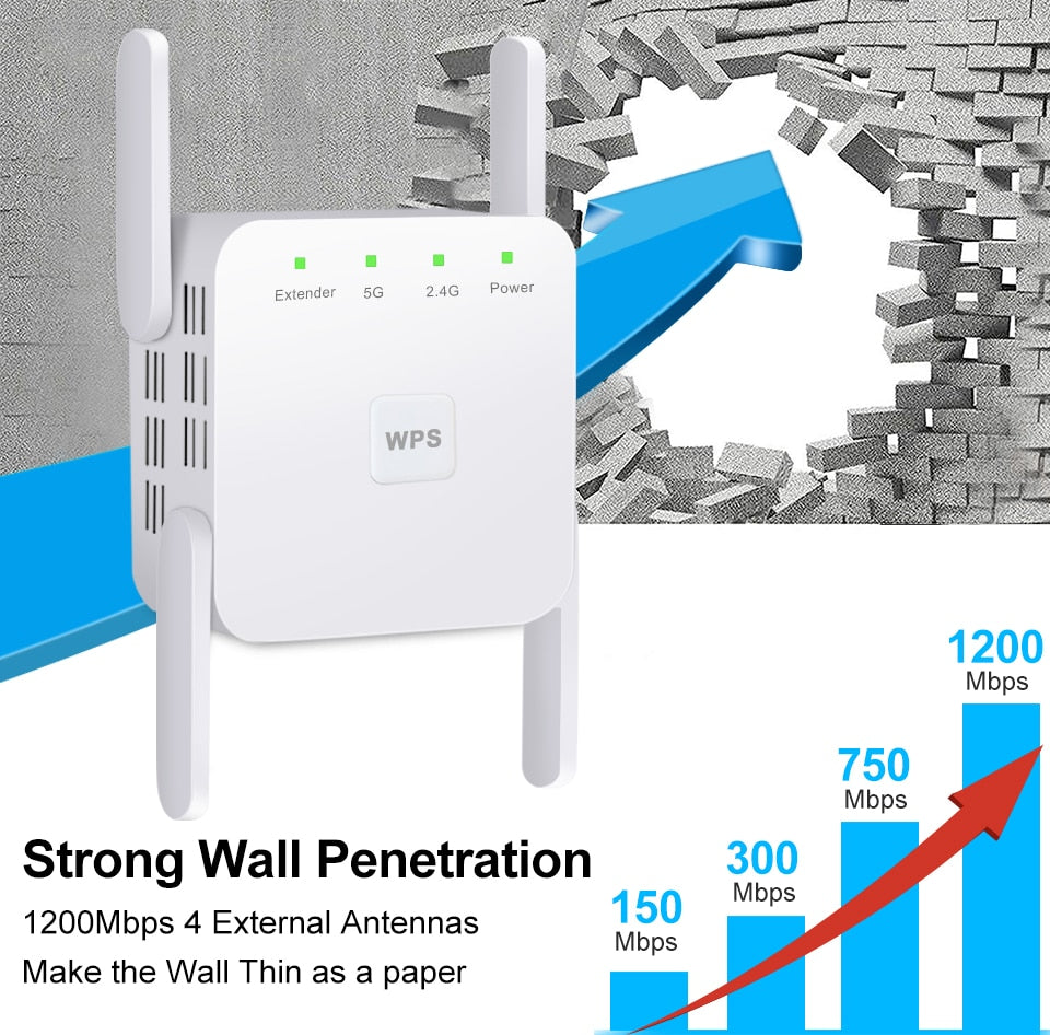 5 Ghz Wireless Wifi Extender | Wifi Repeater | Wifi Signal Booster | Gadgets Angels 