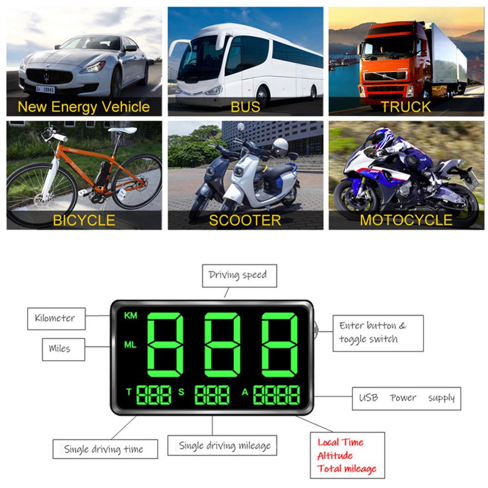 Car LED GPS Speedometer | Car GPS Head up Display | LED Speedometer| Gadgets Angels  