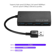 3.0 High Speed HUB | Laptop USB Splitter | Slim USB Hub | Gadgets Angels
