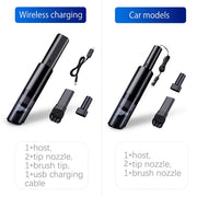 Wireless Car Vacuum Cleaner | Bluetooth Vacuum Cleaner | Wireless Vehicle Vacuum Cleaner | Gadgets Angels 