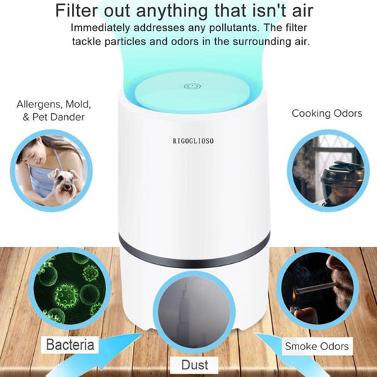 Air Purifier for Home | 5V Low Noise Air Cleaner | Air Purifier and Air Cleaner | Gadgets Angels