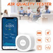 Air Quality Detector | Air Monitor Digital Detector | Bluetooth Air Quality Monitor | Gadgets Angels